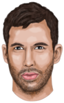Calvin Harris
