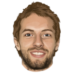 Chris Martin
